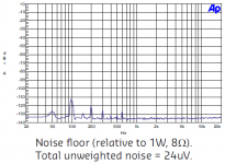 ncore_noise_floor.png