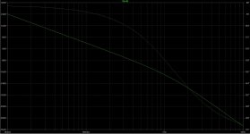 DC servo AC analysis 20120213.JPG