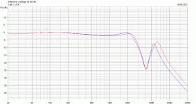 inductor.gif