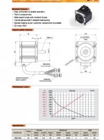 dc-bldc-motor-30W.jpg