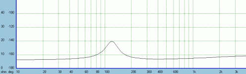 Vifa-TC9FD18-08-IMP.gif