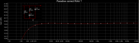 correct_riaa.png