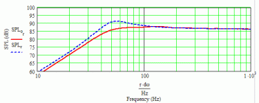 Kenwood KFC-W2512 19 Hz offset Alpha TL.gif