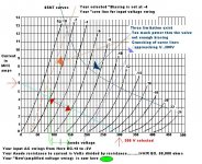 graph-6sn7-curves1.JPG