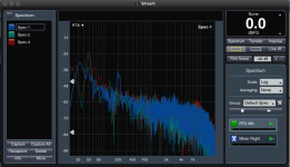 Smaart Spectrum - 3 captures - The Future - Balkansky.png