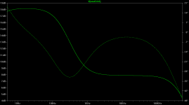 AC plot with bass boost.png