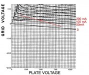 35tg-loadline.jpg