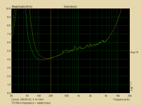 impedance with mass.PNG
