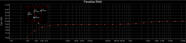 riaa_revised.png