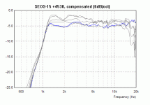 SEOS-15-eq.gif