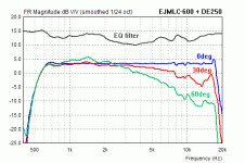 ejmlc-600-eq.gif