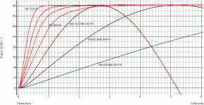 SLEW RATE VS SINE RATE OF CHANGE.gif