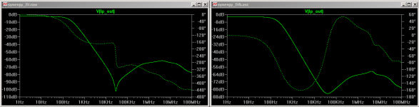 synergy_lowpass_phase.png