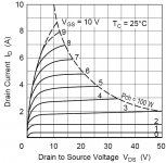 typical output characteristic 2sk1058.jpg