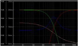 Series_XO_2nd_order_lower_Q.PNG