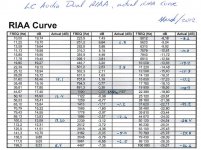 RIAA_Curve.jpg