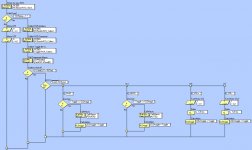 MOT POT FLOWCHART.jpg