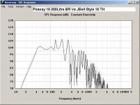 Peavey 200 BR Vs Jbell Syle 18 TH.jpg