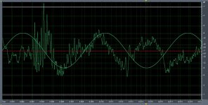 overlay_snare_120hz-12dB.jpg