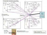 GaincloneGrounding2.jpg