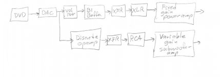 DAC preamp.JPG