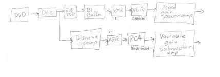 DAC preamp.JPG
