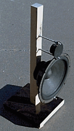 dipole1.gif