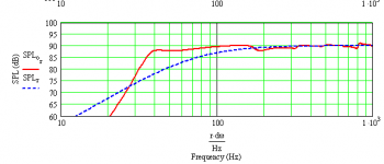fe127e floorstander.png