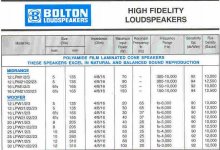bolton_catalog_1.jpg
