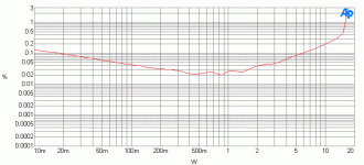 First_graph.GIF