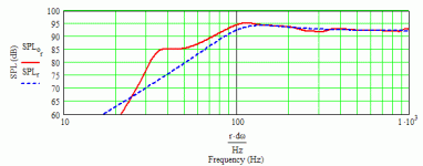 8AG_N 35 Hz MLTL.gif