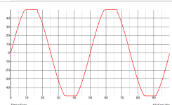 Clipped 20Khz spice model mod.png
