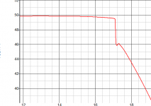 Clipped 20Khz spice model mod top.png