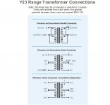 avel configuration.jpg