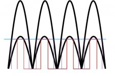 comparator timing.jpg