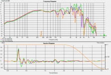 TD15M near comparisons.png