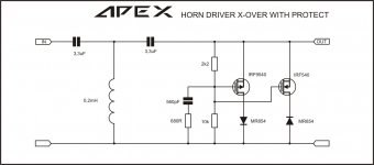 APEX HF X-OVER+PROTECT.jpg