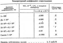 MLT Resistors.jpg