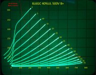 6l6gc40ul500Vcurves.jpg