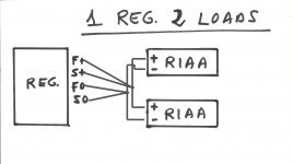 1 reg. 2 loads.jpg
