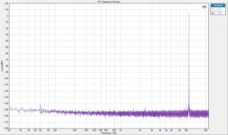 8. FFT exaU2I Jitter 44.1k 11.025kHz 32bitfloat 0dB.jpg