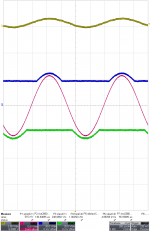 Class G start modulation.png