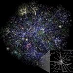 768px-Internet_map_1024.jpg