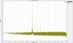 1. FFT exaU2I 1k 192k 16bit 0dB.jpg
