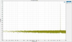 exaU2I-e18-11025Hz-44.1kHz-16bit-0dB-1M-AP-eqripple-4avg.jpg
