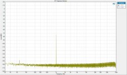 9. FFT exaU2I 1kHz 192k -80dB 32bitfloat.jpg