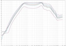 PPA10 .5 watt to 50 watts REW V5.jpg