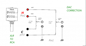 testing DAC.PNG