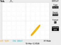 Lissajous_100kHz_res.JPG