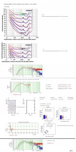 2_Eminence Alpha 15_OB_2_Drivers.JPG